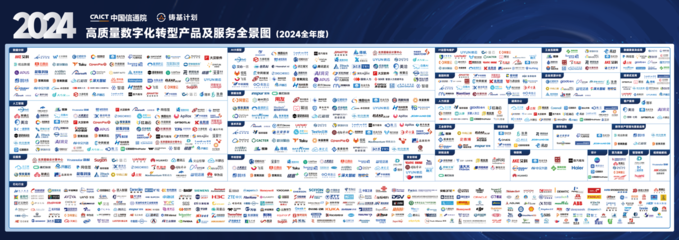 新壹科技榮膺信通院“鑄基計劃”雙項榮譽，AI筑基賦能數字技術服務新篇章